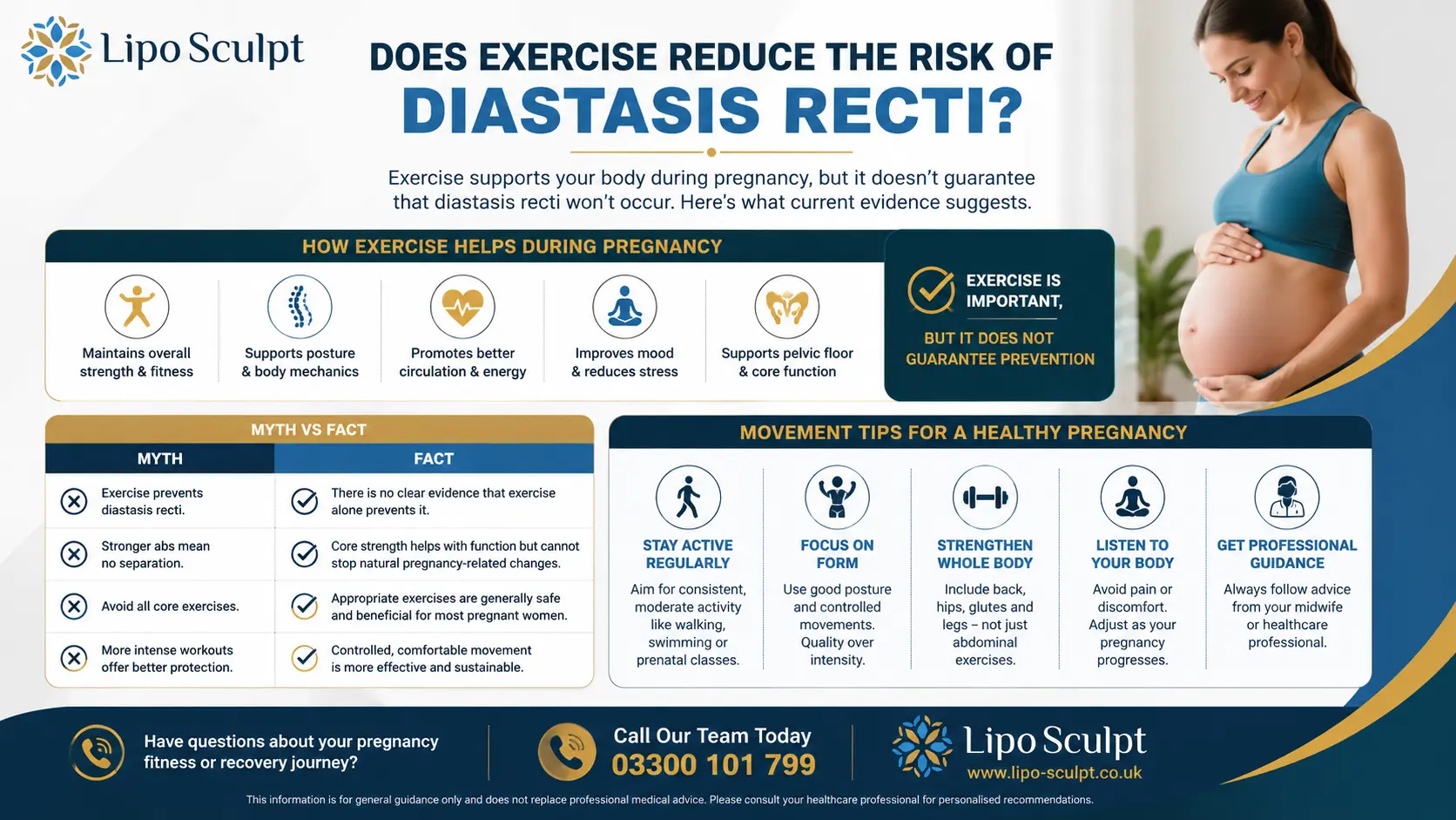 Does Exercise Reduce the Risk of Diastasis Recti? 1 Does excercise reduce the risk of diastasis recti Ruislip : The Bigger Picture